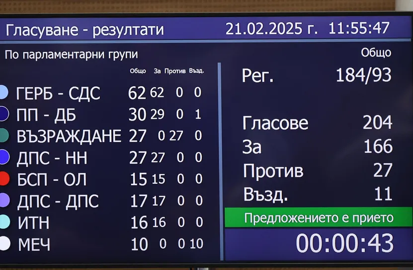 Парламентът прие декларация за неучастие на български военни в Украйна